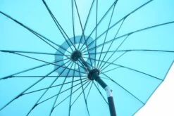 Katie Blake Sturdi 2.7m Shanghai Parasol Aqua -Garden Furniture Shop 46732 2631